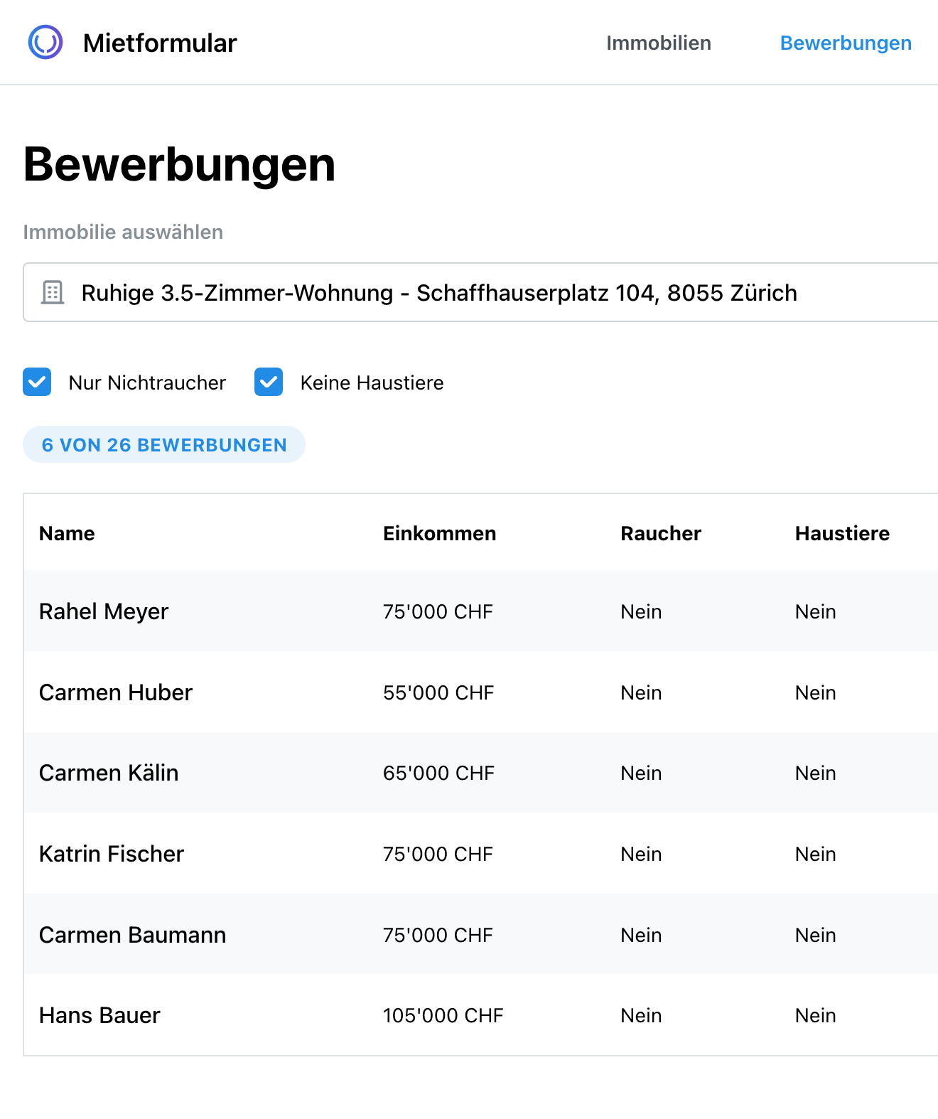 Bewerbungsübersicht Dashboard - Alle Mietbewerbungen übersichtlich verwalten